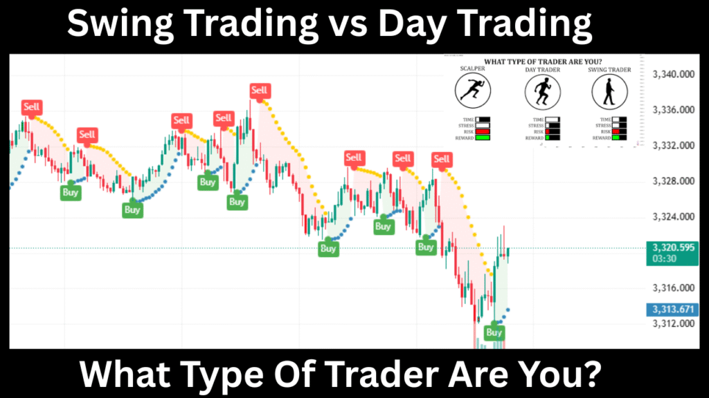 Swing trading vs day trading for beginners